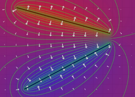 Visualization of two oppositely charged lines